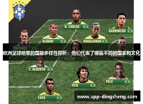 欧洲足球明星的国籍多样性探析:他们代表了哪些不同的国家和文化 欧洲足球明星的国籍多样性探析:他们代表了哪些不同的国家和文化