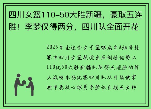 四川女篮110-50大胜新疆，豪取五连胜！李梦仅得两分，四川队全面开花！